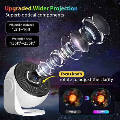 Galaxy Star Projector 360° Rotation Planetarium Night Light HD Projection with Timer for Bedroom Home Theater Ceiling Decor