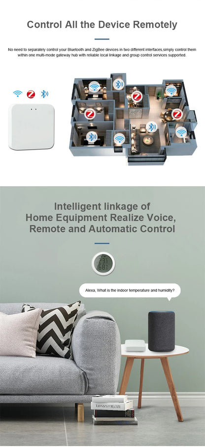 Wireless  Multi-mode Smart Gateway ZigBee Bluetooth Mesh Hub Work with Tuya Smart life App Voice Control via Alexa Google Home