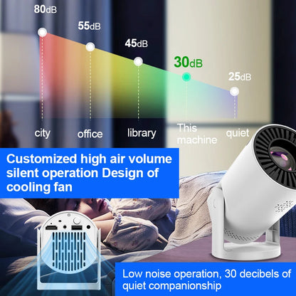 Mini Projector Native  3D Stereo Sound Multi-function Console Outdoor With Bluetooth Home Theater Cinema Portable Projectors