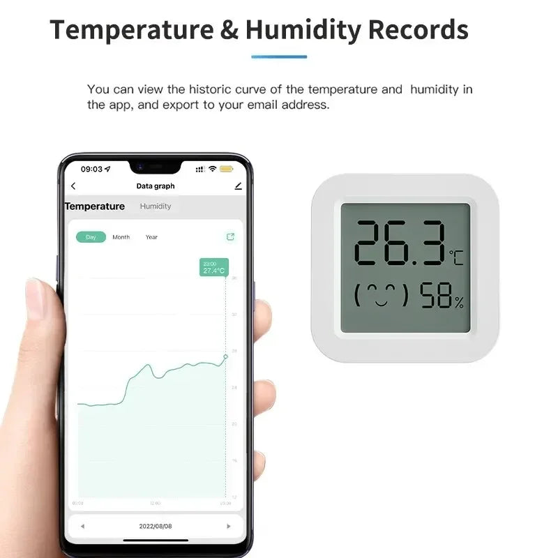 Tuya Zigbee Temperature Humidity Sensor Mini LCD Digital Display SmartLife APP Remote Monitoring Indoor Thermometer Hygrometer