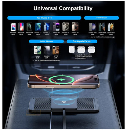 Magnetic Wireless Car Charger 15W Charging Pad Charger Wireless Charger Car Non-Slip Type C For iPhone 17 16 15 14 Pro Xiaomi 17