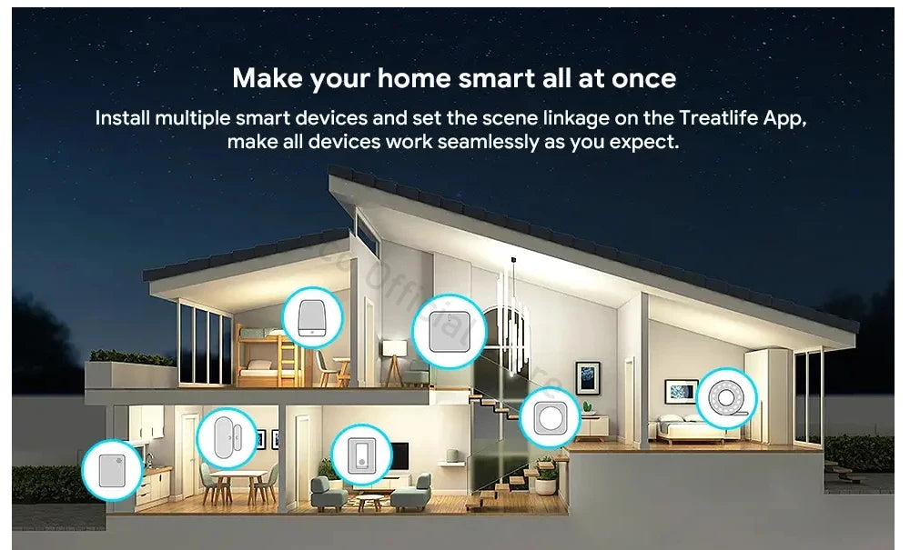 Zigbee Door Window Sensor Open Close Detector Smart Home Security Alarm Burglar Door Sensor Works With Alexa Home Assistant Z2M