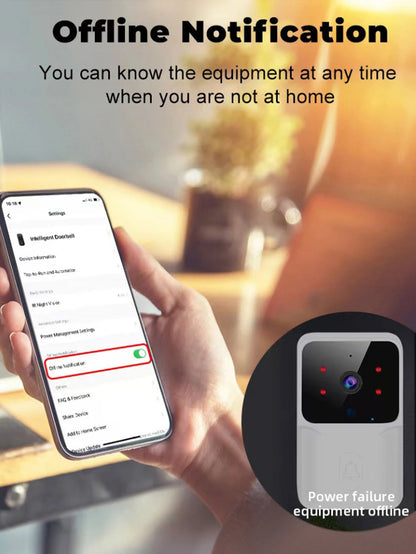 HD Night Vision Low Power WIFI Rechargeable Video Doorbell 1 Drag 1 Intelligent Security Home Intercom