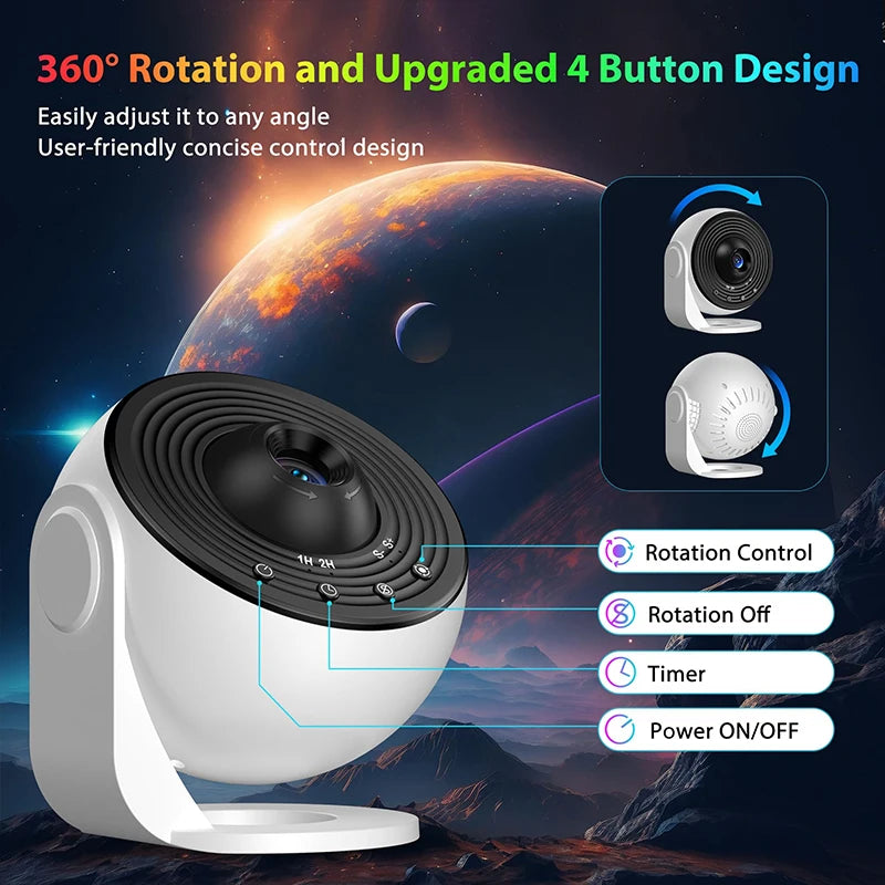 Galaxy Star Projector 360° Rotation Planetarium Night Light HD Projection with Timer for Bedroom Home Theater Ceiling Decor