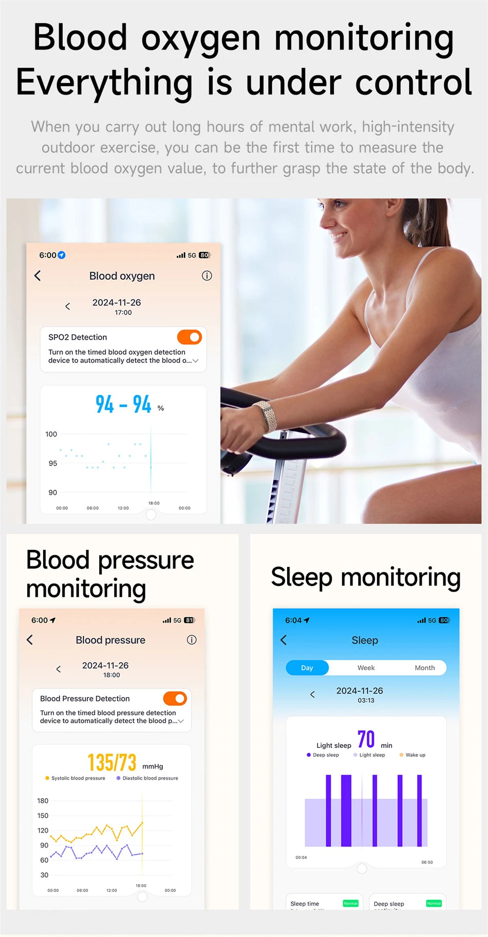 New Sport Fitness Tracker Smart Bracelet Heart Rate Blood Pressure Monitor Pedometer Call Reminder Smartwatch Band for Men Women
