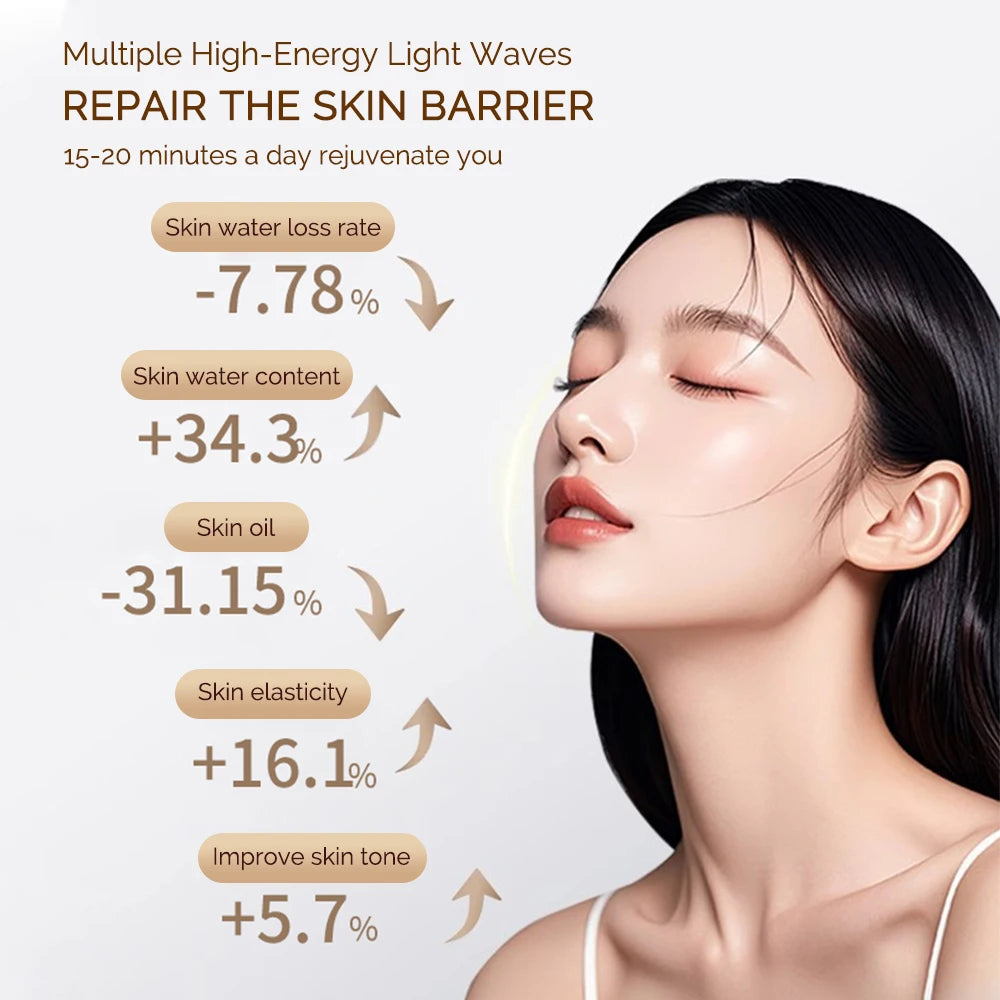 Wireless 7 Color LED Face Mask Portable Photon LED Facial Mask Anti Aging Repair Skin Face Lifting Skin Care Beauty Mask Tool