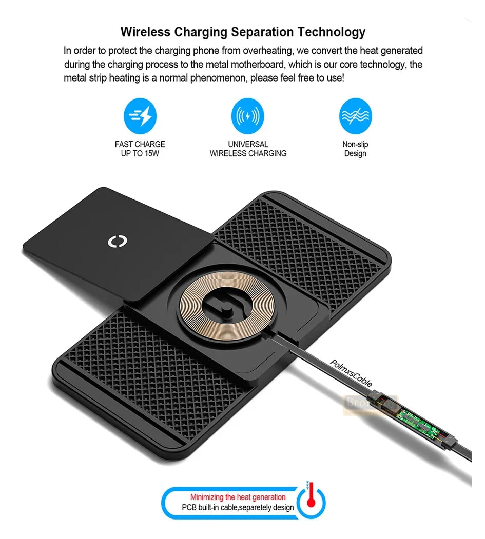 Magnetic Wireless Car Charger 15W Charging Pad Charger Wireless Charger Car Non-Slip Type C For iPhone 17 16 15 14 Pro Xiaomi 17