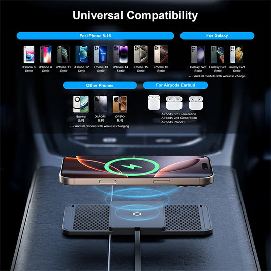 Magnetic Wireless Car Charger 15W Charging Pad Charger Wireless Charger Car Non-Slip Type C For iPhone 17 16 15 14 Pro Xiaomi 17