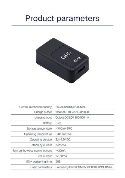 Motorcycle Car Gps Tracker Gf07 Mini Tracking Locator Magnetic Vehicle Tracker Locator for Pets Child Elderly Gps Position App