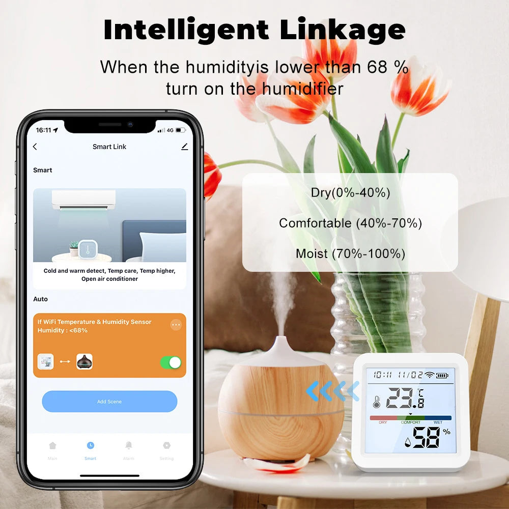 ONENUO Tuya WIFI Temperature Humidity Sensor Hygrometer Thermometer Smart Home Backlight Smart Life Support Alexa Assistant
