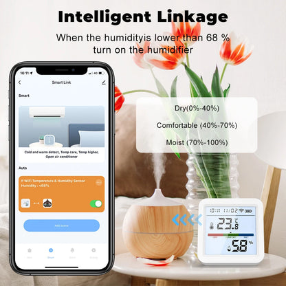 ONENUO Tuya WIFI Temperature Humidity Sensor Hygrometer Thermometer Smart Home Backlight Smart Life Support Alexa Assistant
