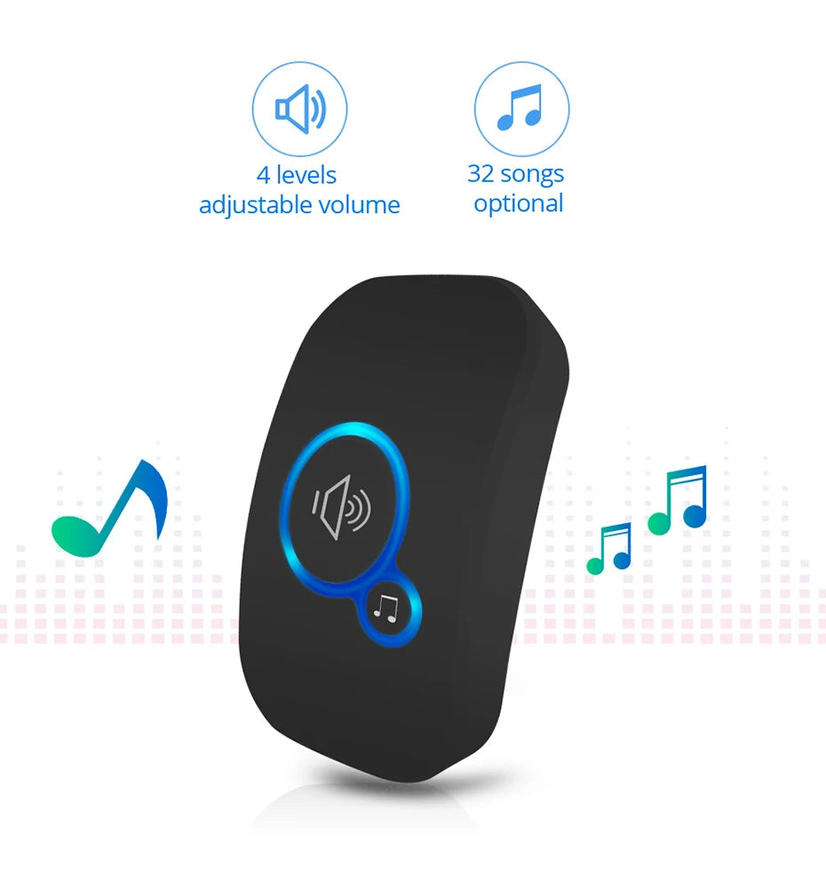 Wireless Doorbell FullHouse Waterproof Door Chime Kit Includes Push Button Transmitter and Plug In Receiver