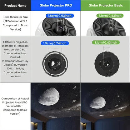 Galaxy Star Projector 360° Rotation Planetarium Night Light HD Projection with Timer for Bedroom Home Theater Ceiling Decor