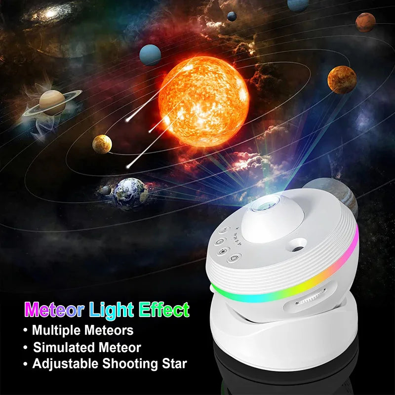 Galaxy Projector Lights Star Lamp with Meteor Effects and Timer LED Space Galaxy Lamp Room Decor for Adults Kids Christmas Gift