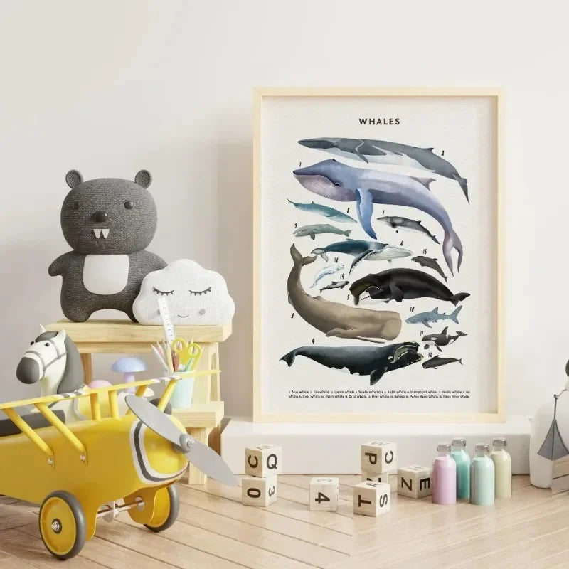 Canvas Painting Wall Art Educational Illustration Prints Poster Animals Plants Insect Fruits Chart Nursery Kids Room Home Decor