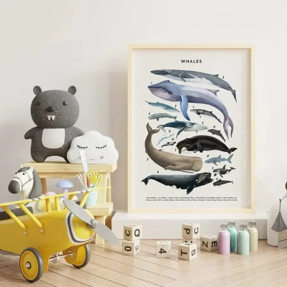 Canvas Painting Wall Art Educational Illustration Prints Poster Animals Plants Insect Fruits Chart Nursery Kids Room Home Decor