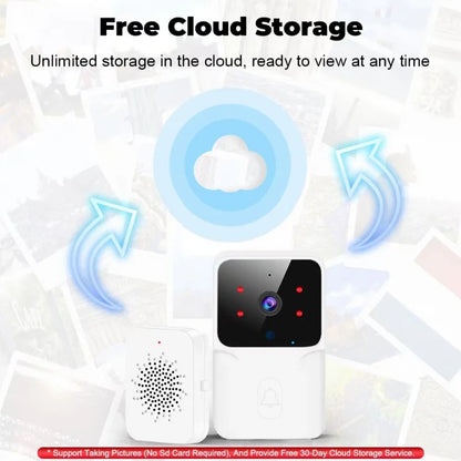 Doorbell Video Low-Power WiFi Link Rechargeable Type Doorbell Night Vision HD Smart Security 1 to 1 Home Intercom