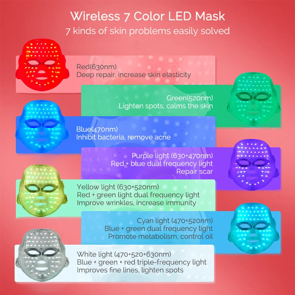 Facial LED Mask 7 Colors LED Face Mask LED Repair Skin Beauty Machine Wireless Use
