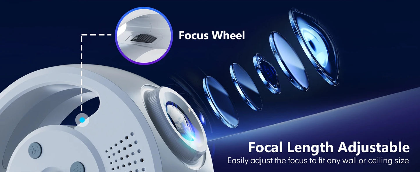 AURORA LIGHTING 3D Galaxy Projector 60 Scenes Adjustable Focal Planetarium Projector Ceiling Projector for Kids Room Adult Party