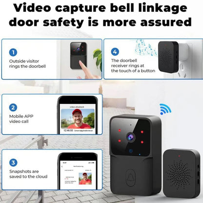 HD Night Vision Low Power WIFI Rechargeable Video Doorbell 1 Drag 1 Intelligent Security Home Intercom