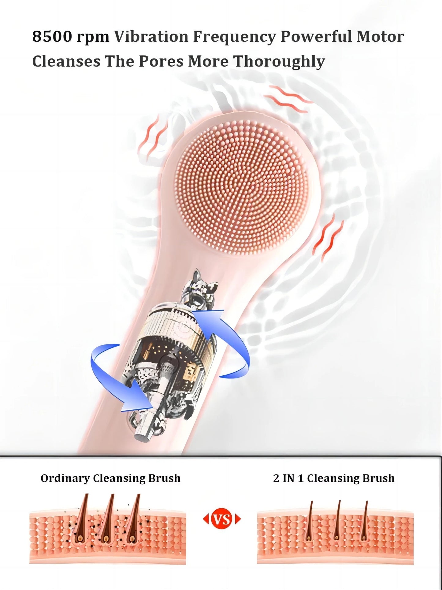 Silicone Face Scrubber Electric Facial Cleansing Brush with Heating Vibration Waterproof Face Wash Brush with 5 Speed Adjustable