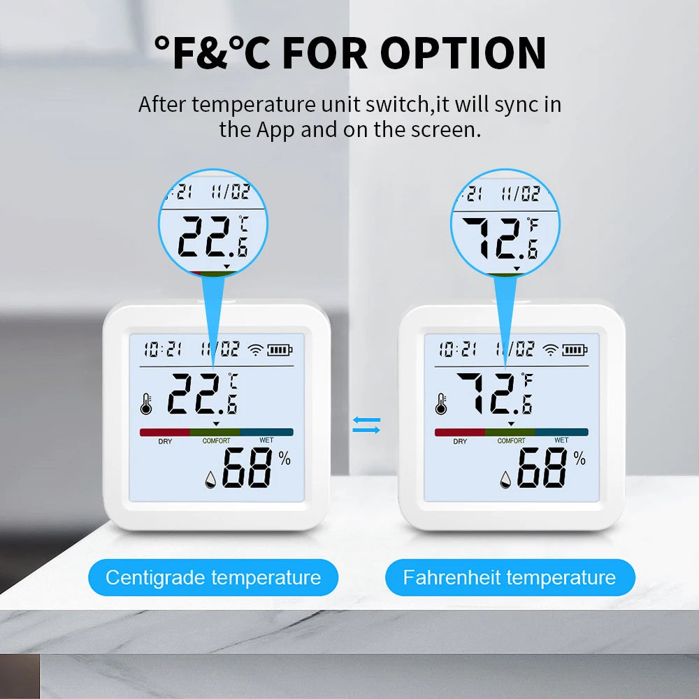 ONENUO Tuya WIFI Temperature Humidity Sensor Hygrometer Thermometer Smart Home Backlight Smart Life Support Alexa Assistant