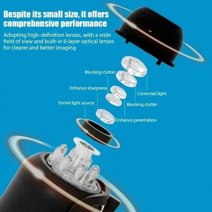New X5Mini Night Vision 1080P Wireless Surveillance Camera Lightweight Clear Portable Motion Detection Premium Quality