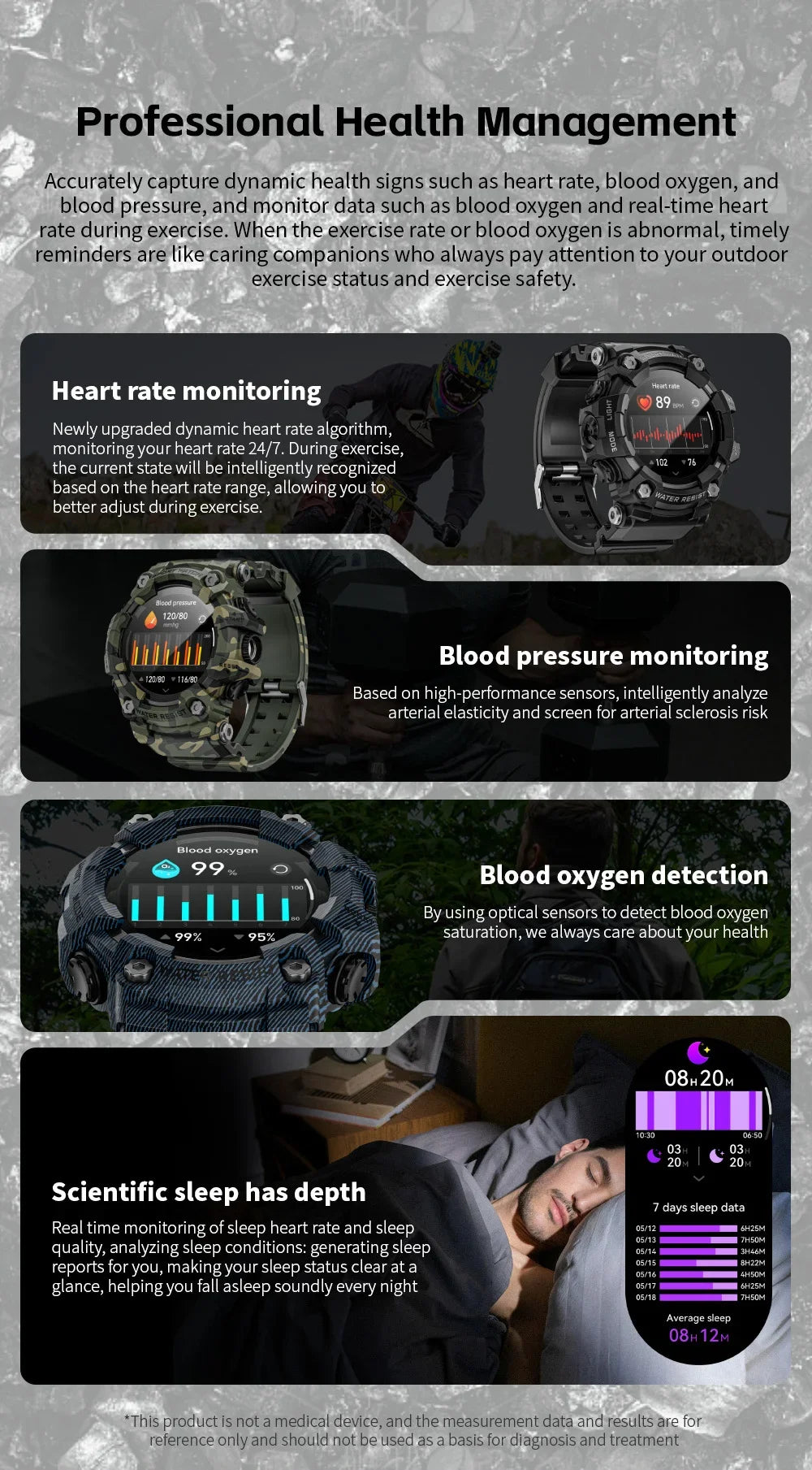 Fitness Tracker Smart Watch for Men Heart Rate Monitor Blood Pressure Smart Watch Suitable for Android IOS