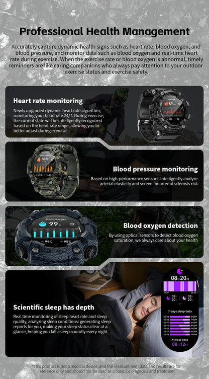 Fitness Tracker Smart Watch for Men Heart Rate Monitor Blood Pressure Smart Watch Suitable for Android IOS