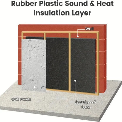 Self-adhesive Rubber Foam Roll Versatile Soundproofing Insulation Easy-Cut for DIY Ideal for Roofs Cars Furniture Protection