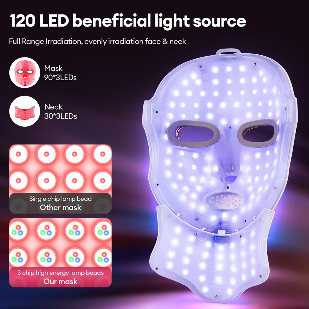 Wireless 7 Color LED Face Mask Portable Photon LED Facial Mask Anti Aging Repair Skin Face Lifting Skin Care Beauty Mask Tool