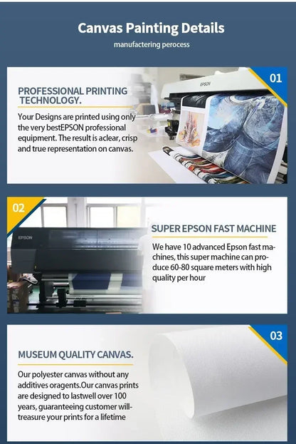 Custom Painting Canvas HD Print Customized Your Picture Personalized Wall Art Poster Photos for Living Room Home Decoration