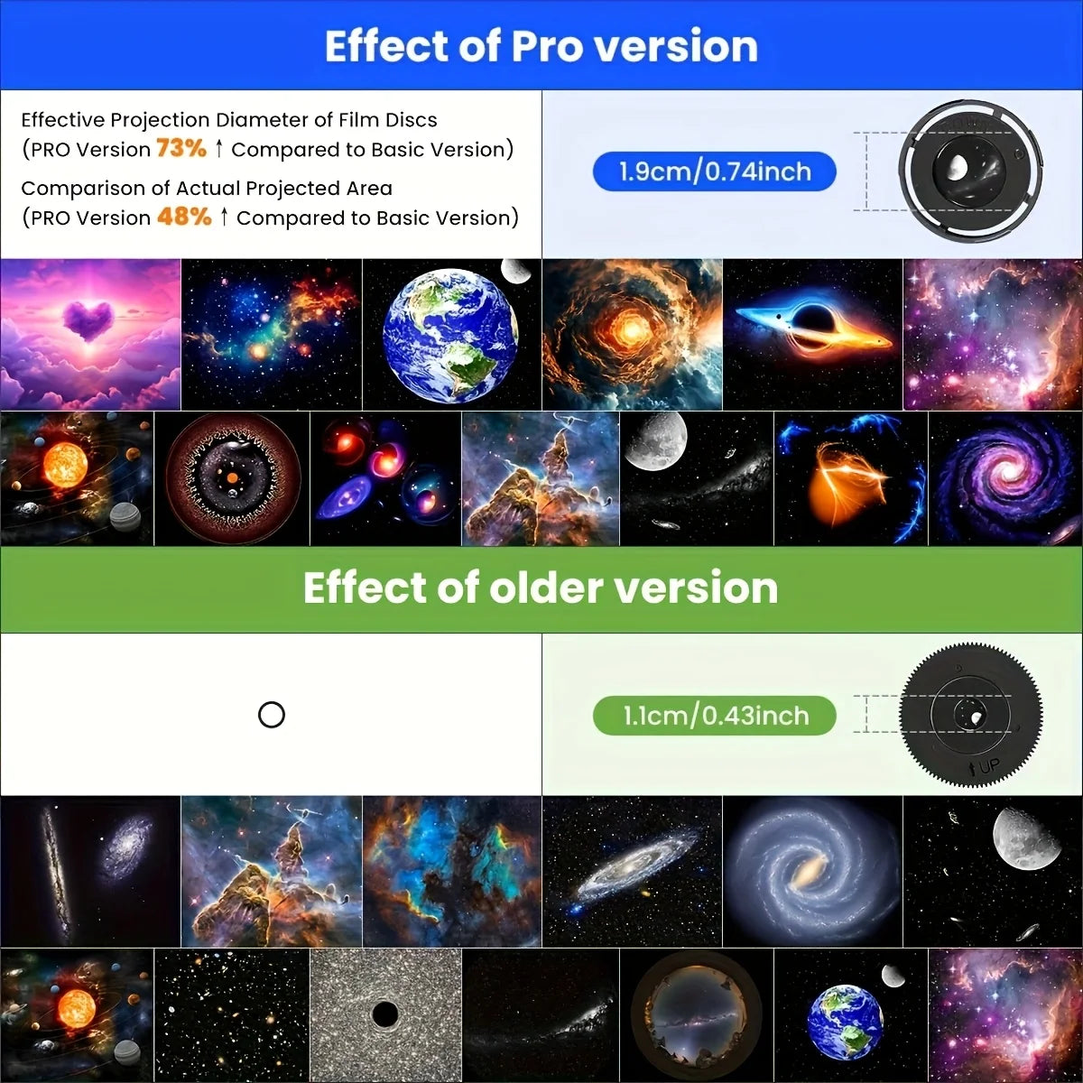 Galaxy Star Projector 360° Rotation Planetarium Night Light HD Projection with Timer for Bedroom Home Theater Ceiling Decor