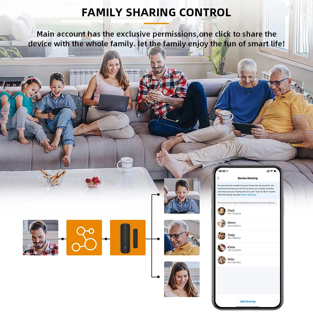 WiFi or ZigBee Door Window Sensor Smart Home Wireless Door Open Close Detectors APP Remote Alarm Work with Alexa Google Home