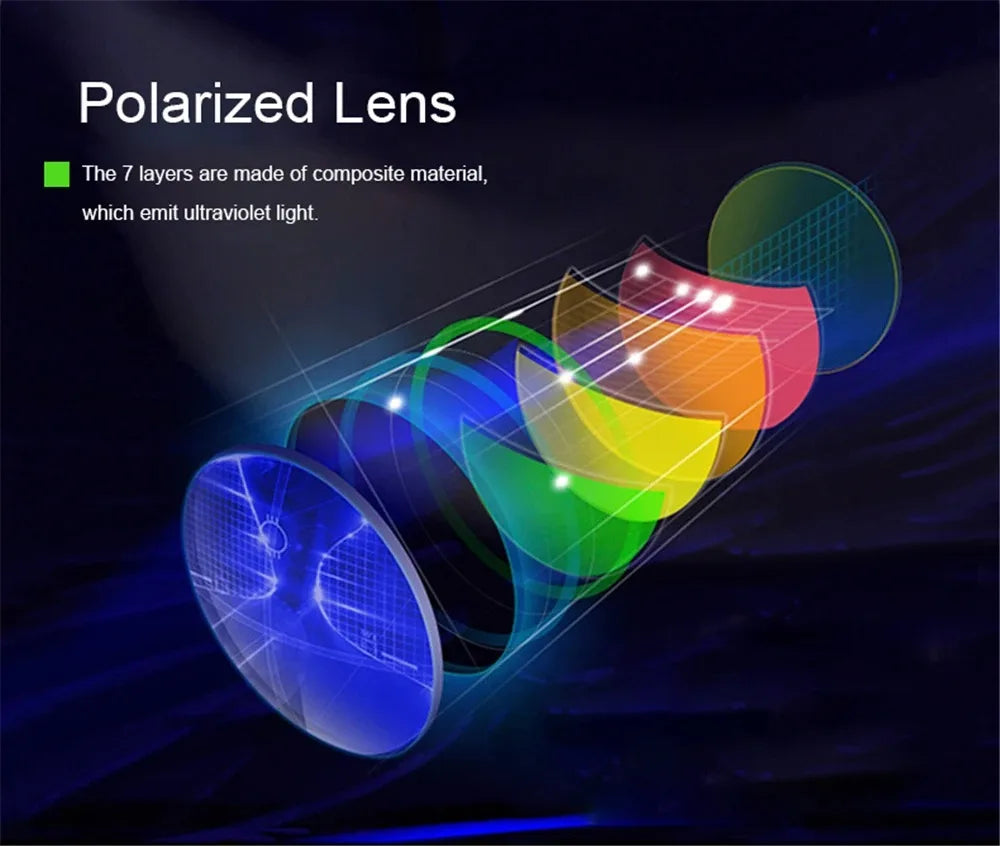 Men Driving Clip On Sunglasses for Myopia Eyeglasses Vintage Women Square Night Vision Fishing UV400 Sun Glasses