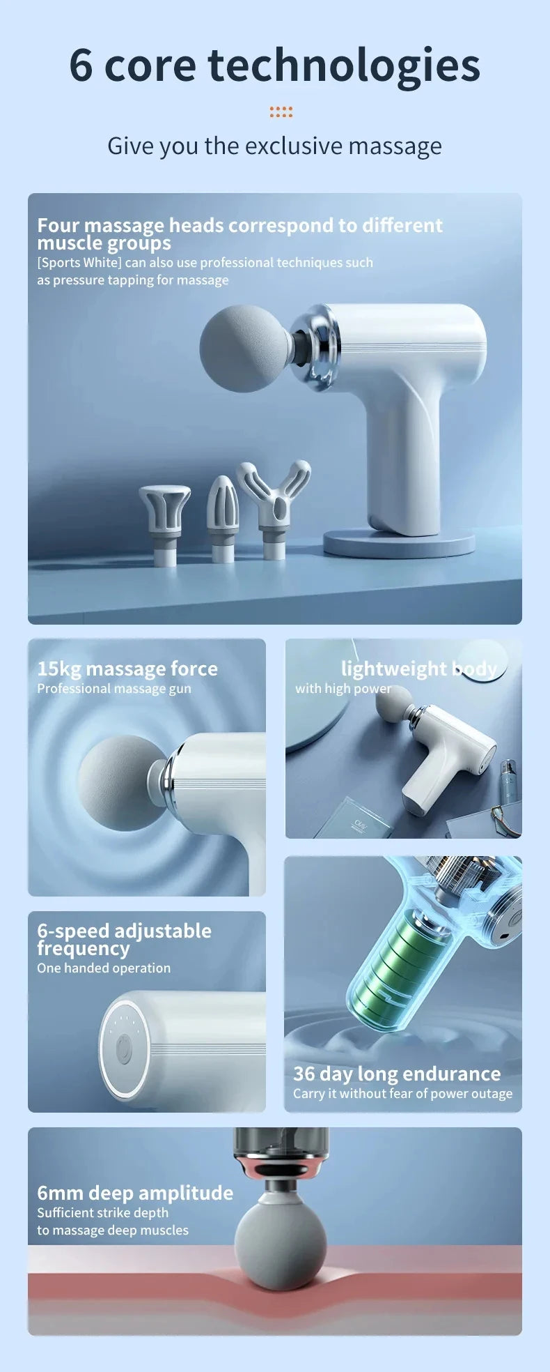 HOMEFISH  Portable Electric Massage Gun  with 4 Interchangeable Heads & LED Light for Full Body Relaxation Electric Massage Gun