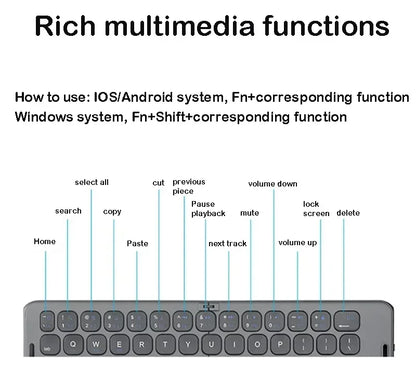 Foldable Bluetooth Keyboard USB Type C for Windows Android IOS for iPad Computer Tablet PC Phones Mice Key Board 3-Device Sync