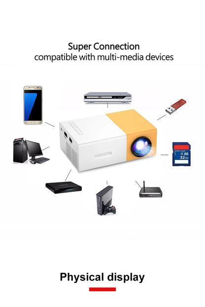 Portable mini projector, supports wired screen mirroring, support full HD 1080p, outdoor and indoor use, easily portable.